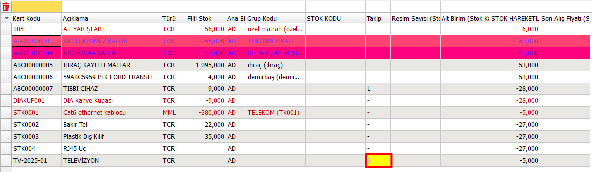 tablo biçimlendirme kuralı ile takip kolonu S olan hücrenin renklendirilmiş görünümü