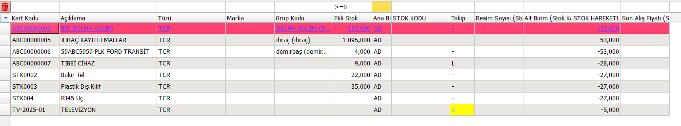 filtreleme ekranında büyük eşittir sıfır filtresi ile pozitif ve sıfır stok değerlerinin listelenmesi