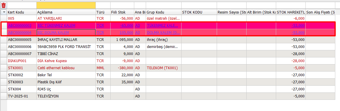 tablo biçimlendirme kuralı ile açıklamasında kalem geçen satırların renklendirilmiş görünümü