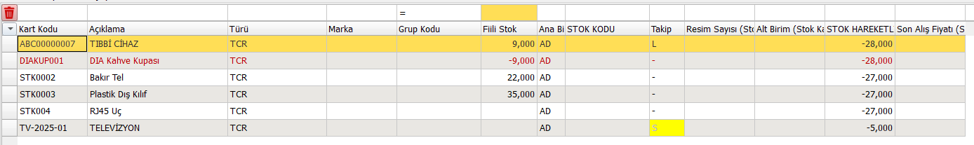 filtreleme ekranında eşittir operatörü ile boş kayıtların listelenmesi